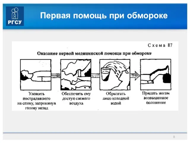 Первая помощь при обмороке