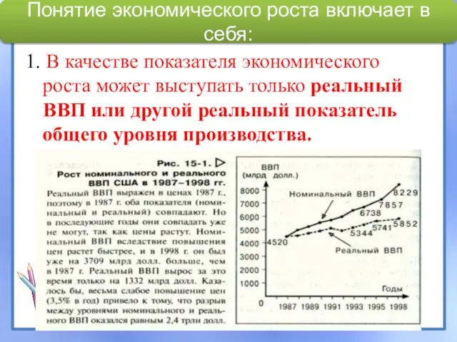 1. В качестве показателя экономического роста может выступать только реальный ВВП или