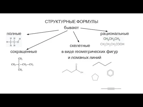 СТРУКТУРНЫЕ ФОРМУЛЫ бывают полные рациональные скелетные сокращенные в виде геометрических фигур и ломаных линий