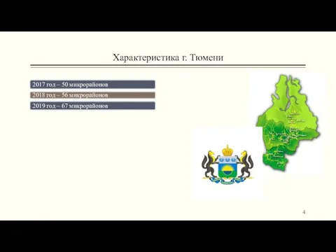 Характеристика г. Тюмени 2017 год – 50 микрорайонов 2018 год – 56