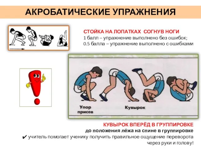 АКРОБАТИЧЕСКИЕ УПРАЖНЕНИЯ СТОЙКА НА ЛОПАТКАХ СОГНУВ НОГИ 1 балл – упражнение выполнено