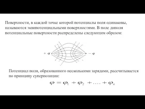 Поверхности, в каждой точке которой потенциалы поля одинаковы, называются эквипотенциальными поверхностями. В