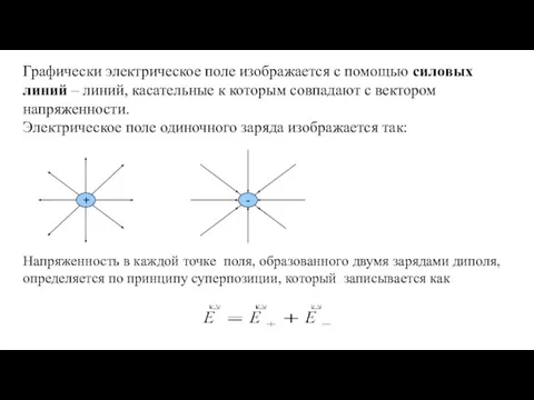 Графически электрическое поле изображается с помощью силовых линий – линий, касательные к