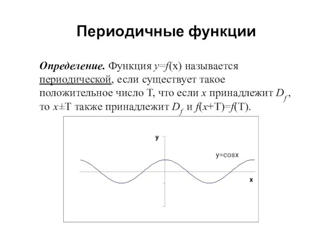 Периодичные функции Определение. Функция y=f(x) называется периодической, если существует такое положительное число