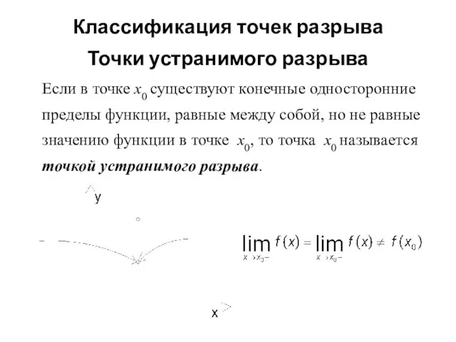 Классификация точек разрыва Точки устранимого разрыва Если в точке х0 существуют конечные