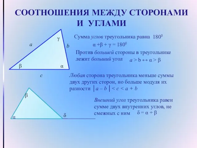 СООТНОШЕНИЯ МЕЖДУ СТОРОНАМИ И УГЛАМИ Сумма углов треугольника равна а b с