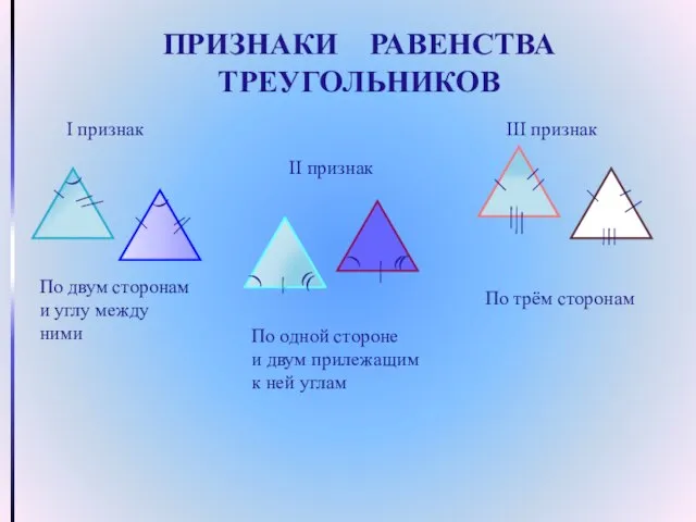 ПРИЗНАКИ РАВЕНСТВА ТРЕУГОЛЬНИКОВ I признак ) ) По двум сторонам и углу