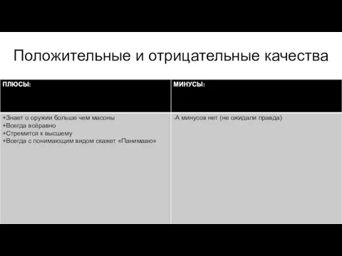 Положительные и отрицательные качества