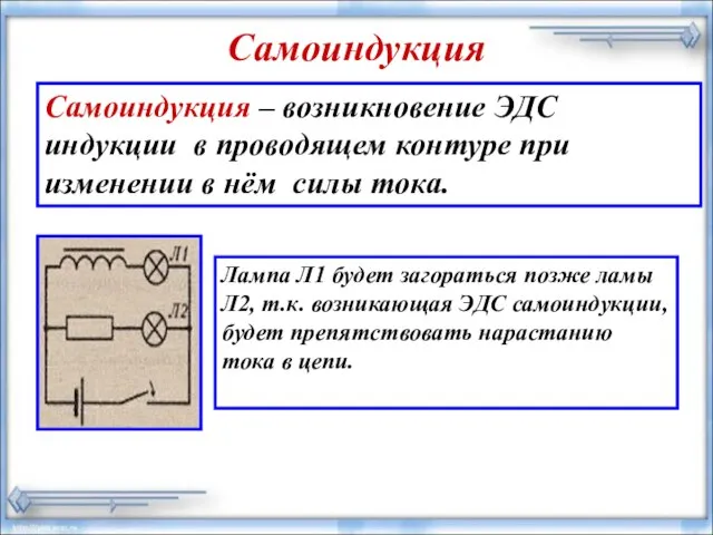 Самоиндукция Самоиндукция – возникновение ЭДС индукции в проводящем контуре при изменении в