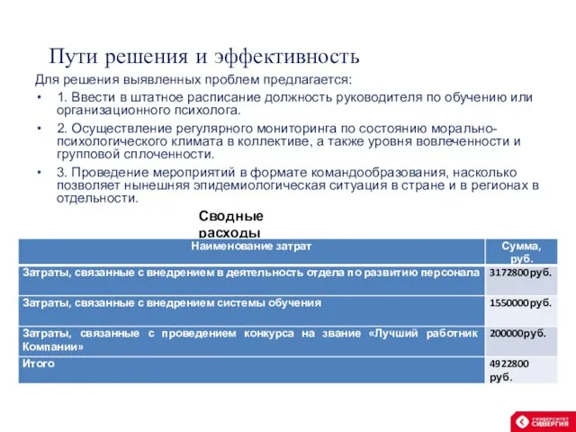 Пути решения и эффективность Для решения выявленных проблем предлагается: 1. Ввести в