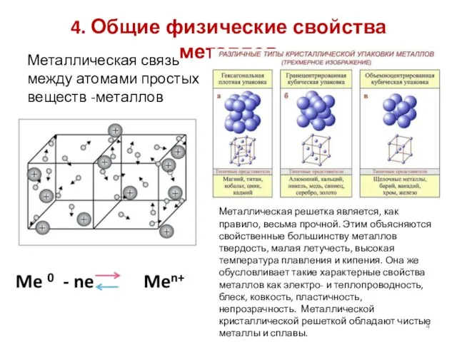 4. Общие физические свойства металлов Металлическая связь между атомами простых веществ -металлов