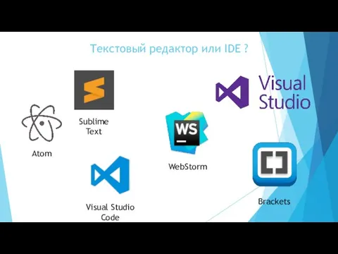 Текстовый редактор или IDE ? Sublime Text Atom WebStorm Brackets Visual Studio Code