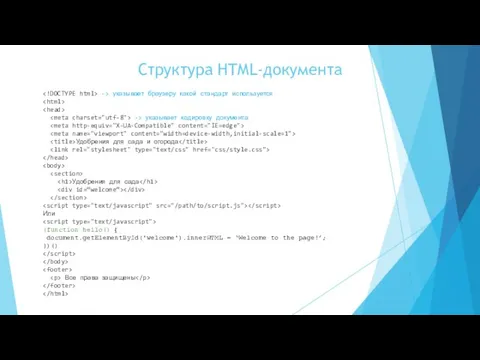 Структура HTML-документа -> указывает браузеру какой стандарт используется -> указывает кодировку документа