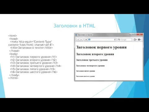 Заголовки в HTML Заголовки в тексте Заголовок первого уровня Заголовок второго уровня