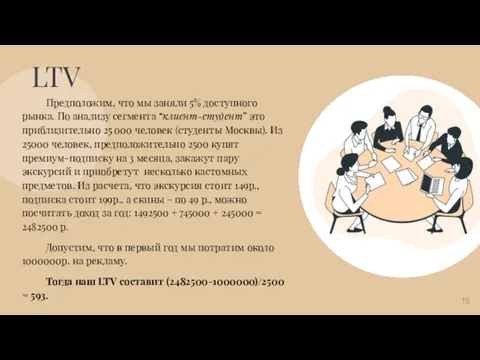 LTV Предположим, что мы заняли 5% доступного рынка. По анализу сегмента “клиент-студент”