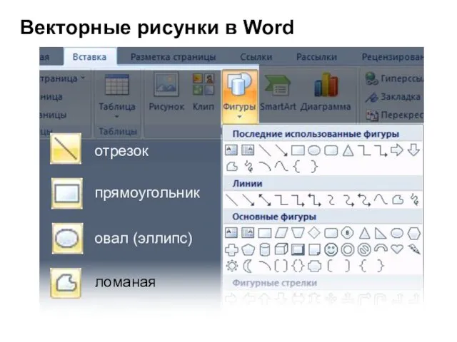 Векторные рисунки в Word отрезок прямоугольник овал (эллипс) ломаная