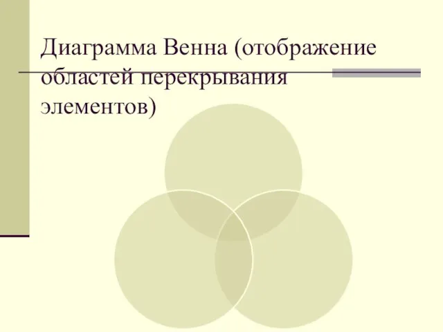 Диаграмма Венна (отображение областей перекрывания элементов)