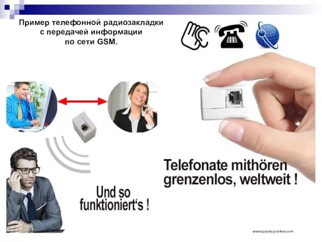 www.spyshop-online.com Пример телефонной радиозакладки с передачей информации по сети GSM.