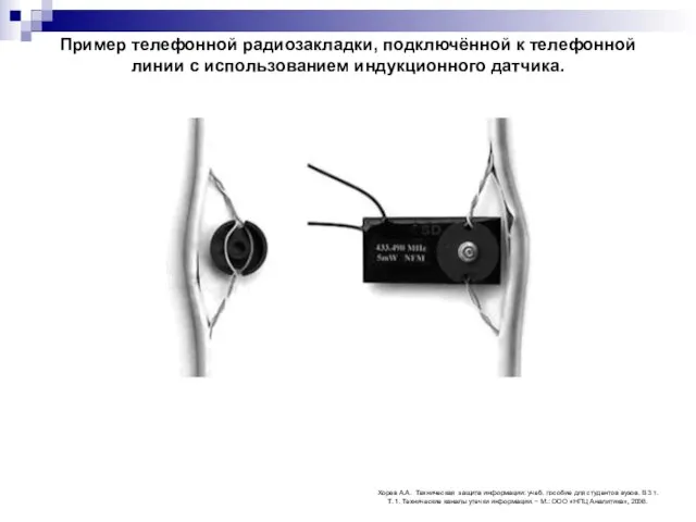 Пример телефонной радиозакладки, подключённой к телефонной линии с использованием индукционного датчика. Хорев