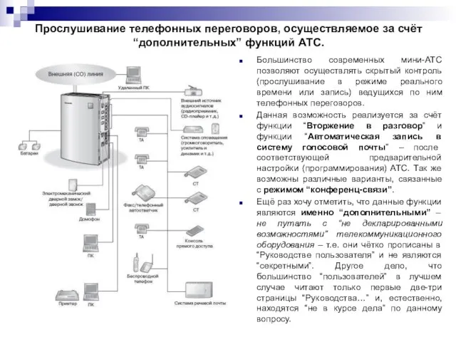 Прослушивание телефонных переговоров, осуществляемое за счёт “дополнительных” функций АТС. Большинство современных мини-АТС