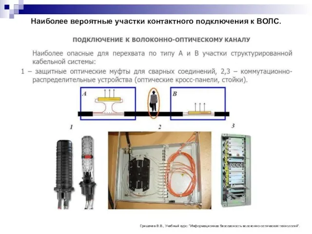 Наиболее вероятные участки контактного подключения к ВОЛС. Гришачев В.В., Учебный курс: “Информационная безопасность волоконно-оптических технологий”.