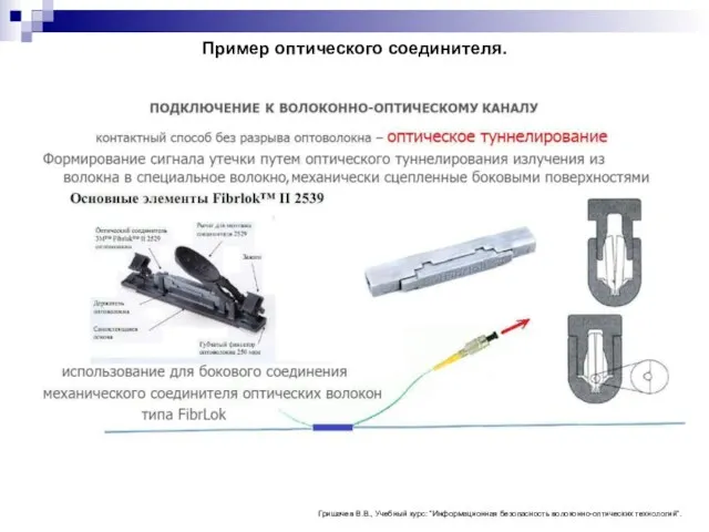 Пример оптического соединителя. Гришачев В.В., Учебный курс: “Информационная безопасность волоконно-оптических технологий”.