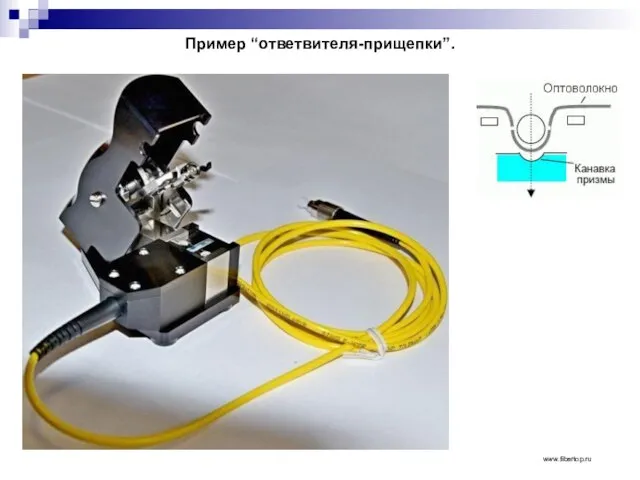 Пример “ответвителя-прищепки”. www.fibertop.ru
