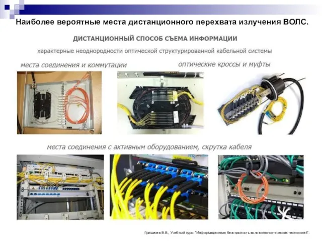 Наиболее вероятные места дистанционного перехвата излучения ВОЛС. Гришачев В.В., Учебный курс: “Информационная безопасность волоконно-оптических технологий”.