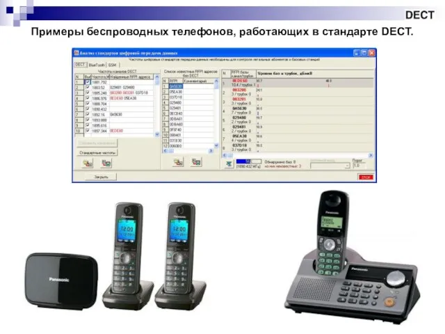 Примеры беспроводных телефонов, работающих в стандарте DECT.