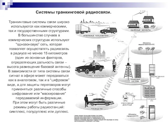 Транкинговые системы связи широко используются как коммерческими, так и государственными структурами. В