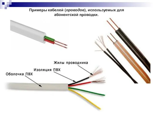 Примеры кабелей (проводов), используемых для абонентской проводки.
