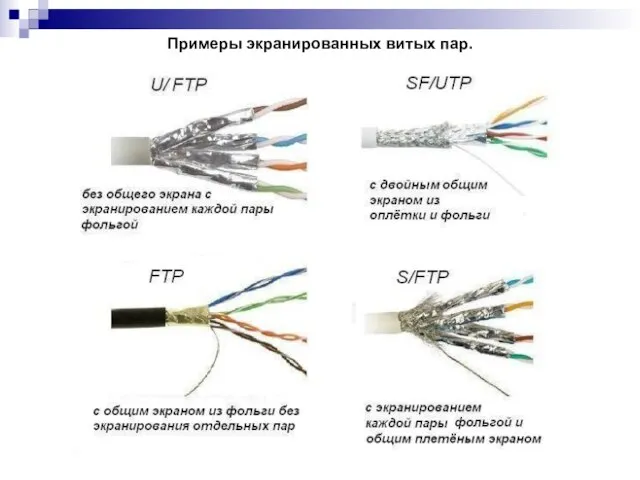 Примеры экранированных витых пар.