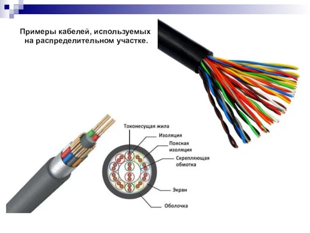 Примеры кабелей, используемых на распределительном участке.