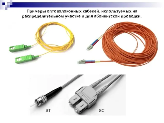 Примеры оптоволоконных кабелей, используемых на распределительном участке и для абонентской проводки.