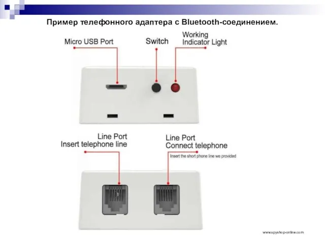 Пример телефонного адаптера с Bluetooth-соединением. www.spyshop-online.com