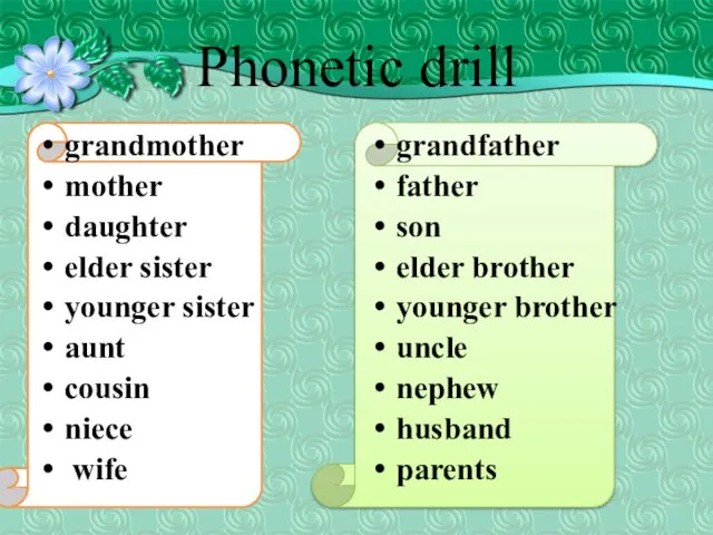 Phonetic drill grandfather father son elder brother younger brother uncle nephew husband
