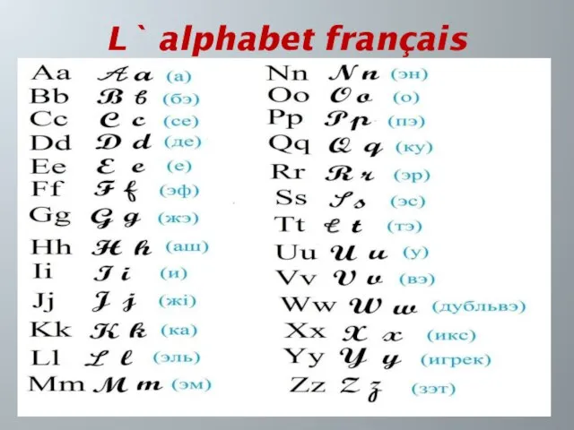 L` alphabet français