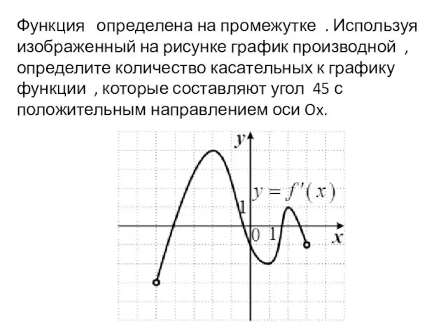 Функция определена на промежутке . Используя изображенный на рисунке график производной ,