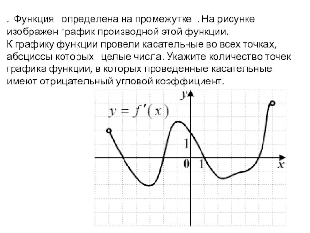 . Функция определена на промежутке . На рисунке изображен график производной этой