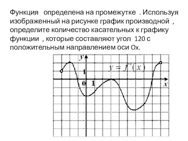 Функция определена на промежутке . Используя изображенный на рисунке график производной ,