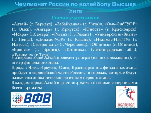 Чемпионат России по волейболу Высшая лига Состав участников: «Алтай» (г. Барнаул), «Забайкалка»