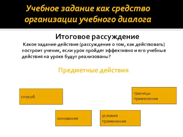 Учебное задание как средство организации учебного диалога Итоговое рассуждение Какое задание-действие (рассуждение