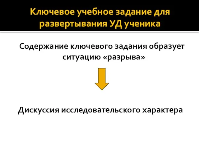 Ключевое учебное задание для развертывания УД ученика Содержание ключевого задания образует ситуацию «разрыва» Дискуссия исследовательского характера