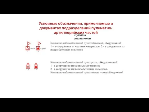 Условные обозначения, применяемые в документах подразделений пулеметно-артиллерийских частей Пункты управления