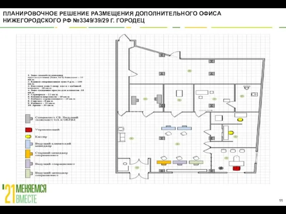 ПЛАНИРОВОЧНОЕ РЕШЕНИЕ РАЗМЕЩЕНИЯ ДОПОЛНИТЕЛЬНОГО ОФИСА НИЖЕГОРОДСКОГО РФ №3349/39/29 Г. ГОРОДЕЦ