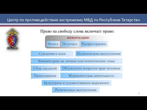 Право на свободу слова включает право: Центр по противодействию экстремизму МВД по