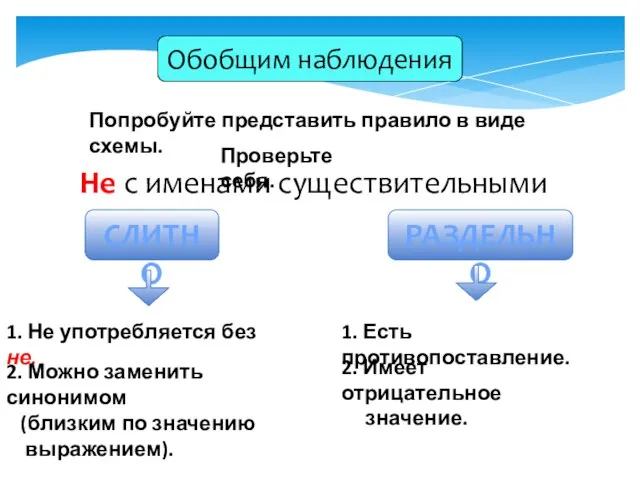 Обобщим наблюдения Попробуйте представить правило в виде схемы. Не с именами существительными