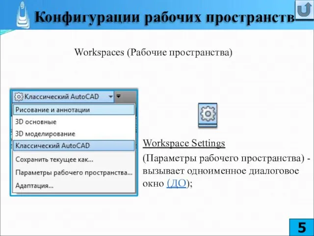 Workspace Settings (Параметры рабочего пространства) - вызывает одноименное диалоговое окно (ДО); Workspaces (Рабочие пространства)