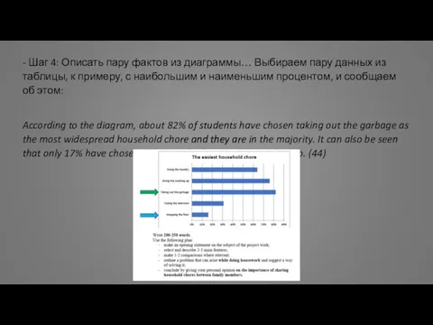 - Шаг 4: Описать пару фактов из диаграммы… Выбираем пару данных из