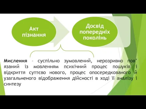 Мислення – суспільно зумовлений, нерозривно пов’язаний із мовленням психічний процес пошуків і